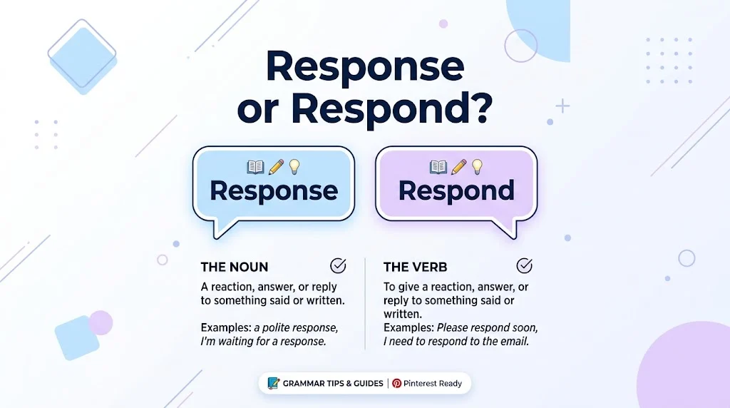 Response or Respond